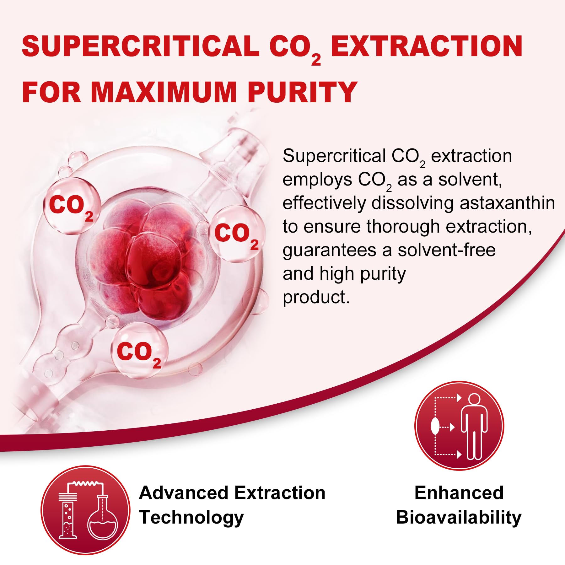 Astaxanthin Supplements 24mg, 5 Month Supply - Coconut MCT Oil, Fresh Microalgae Source w/Grape Seed Oil, Ashwagandha - Antioxidants for Healthy Skin, Eyes, Aging - Non-GMO & Gluten Free, 150 Softgels - Image 6