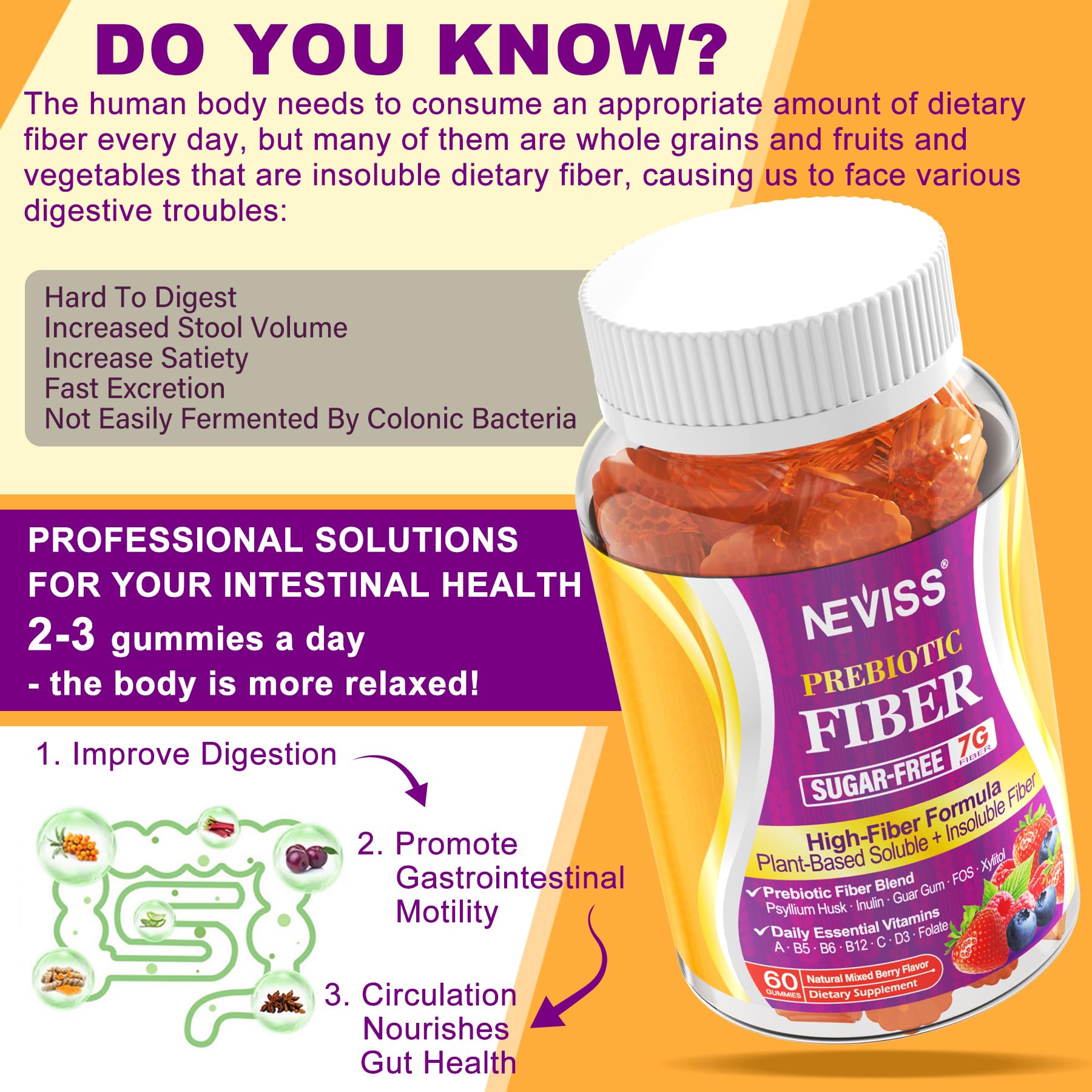 Fiber Gummies for Adults with Psyllium Husk, 7G(Soluble + Insoluble) Daily Prebiotic Fiber with Inulin, FOS, Guar Gum, Multivitamins for Daily Digestive Health, Regularity Support,Sugar Free,Pack of 2 - Image 3