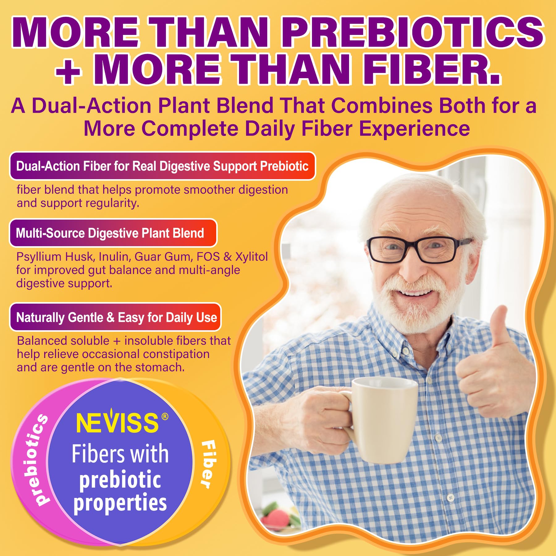 Fiber Gummies for Adults with Psyllium Husk, 7G(Soluble + Insoluble) Daily Prebiotic Fiber with Inulin, FOS, Guar Gum, Multivitamins for Daily Digestive Health, Regularity Support,Sugar Free,Pack of 2 - Image 5