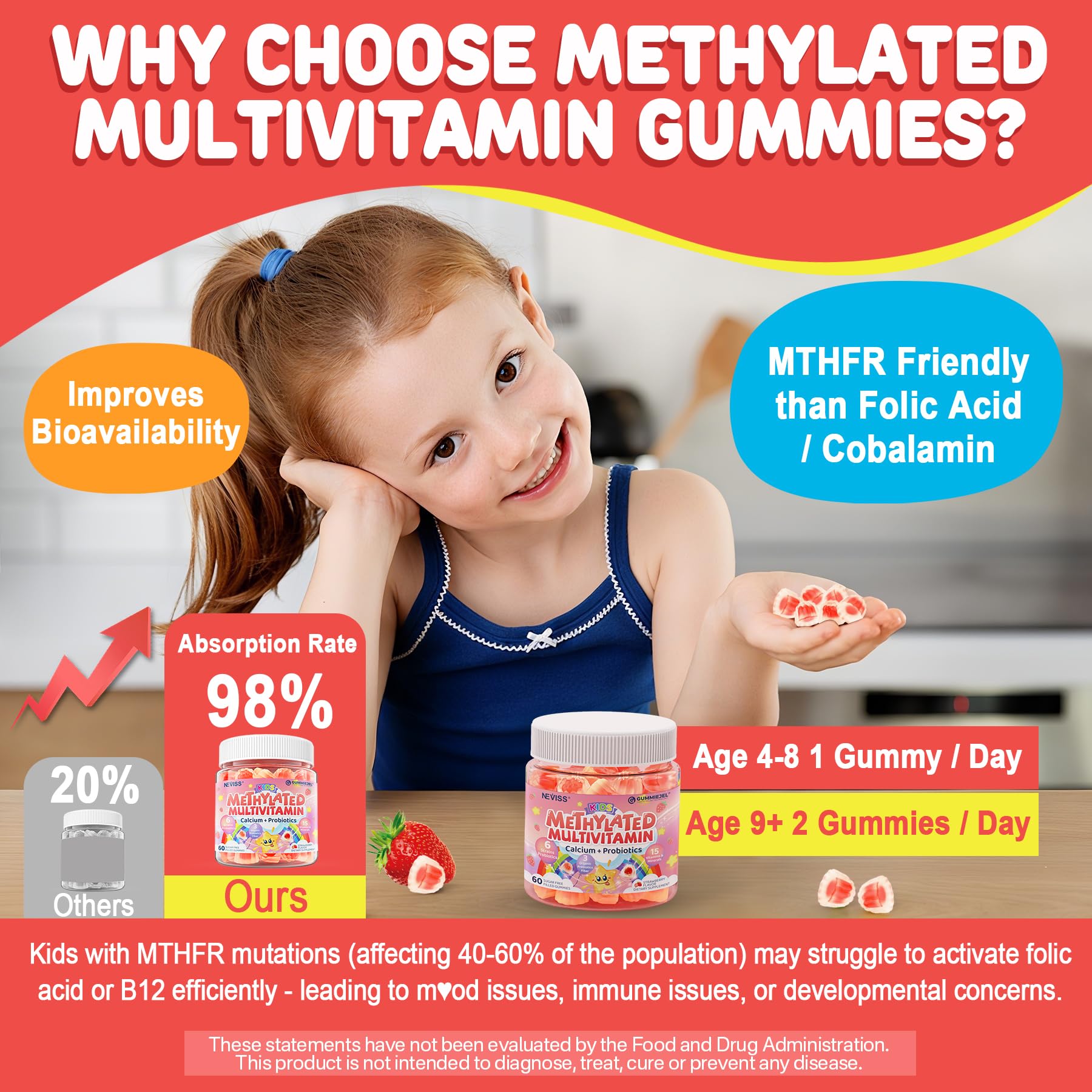 Kids Multivitamin Gummies + Calcium, Probiotics, Vitamin D3, C, Methylated B12 & Methylfolate, B6, A, K2, E, Zinc, Prebiotics for Children Ages 4+, Clean & Sugar Free, for Nutritional Support, 60 Cts - Image 3