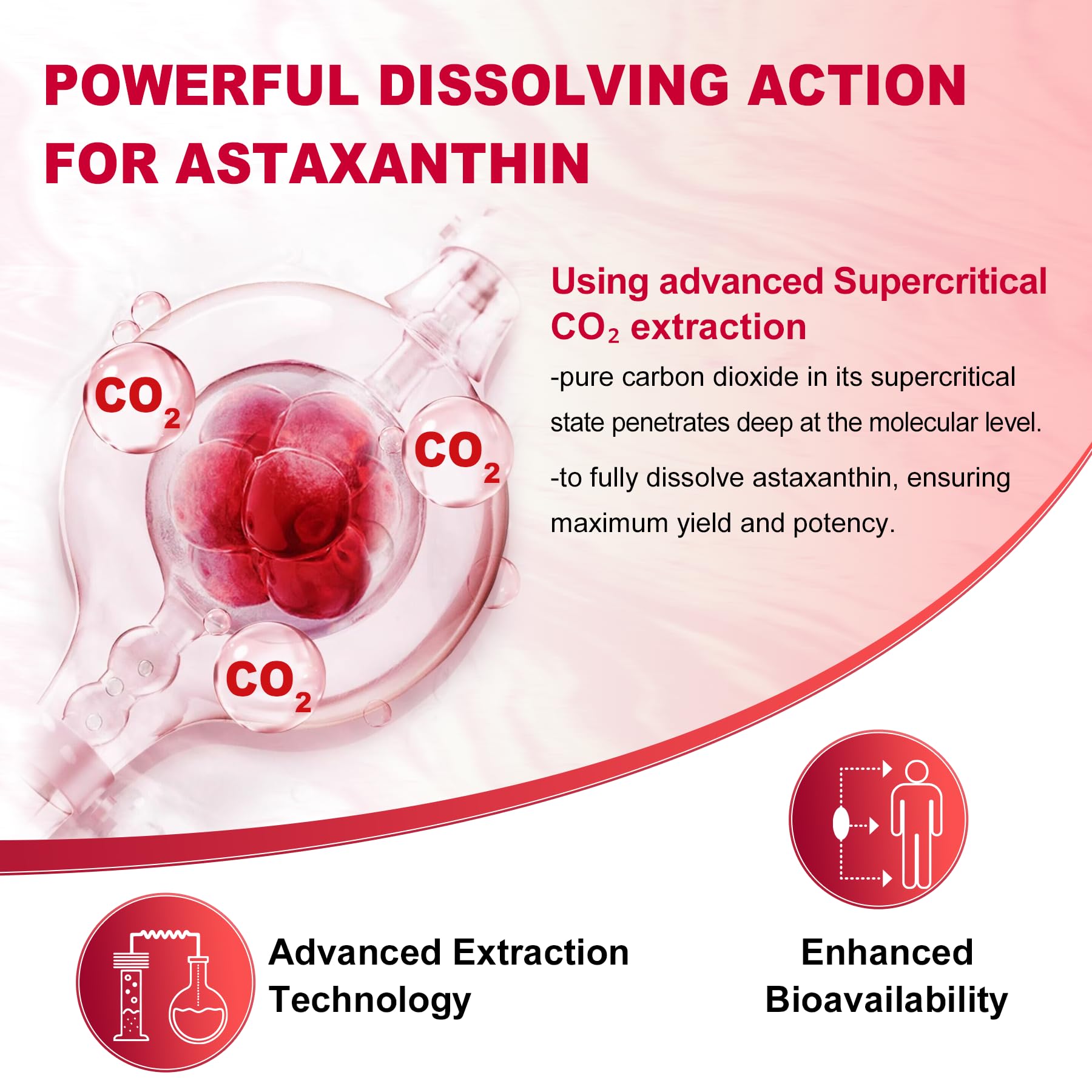 Liposomal Astaxanthin Supplements 12mg / 24mg with Lycopene, CoQ10, Lutein, Vitamin B6, E, Zinc, Coconut Oil - Fresh Microalgae Source Powerful Antioxidants for Healthy Skin, Eyes, Aging -120 Softgels - Image 4