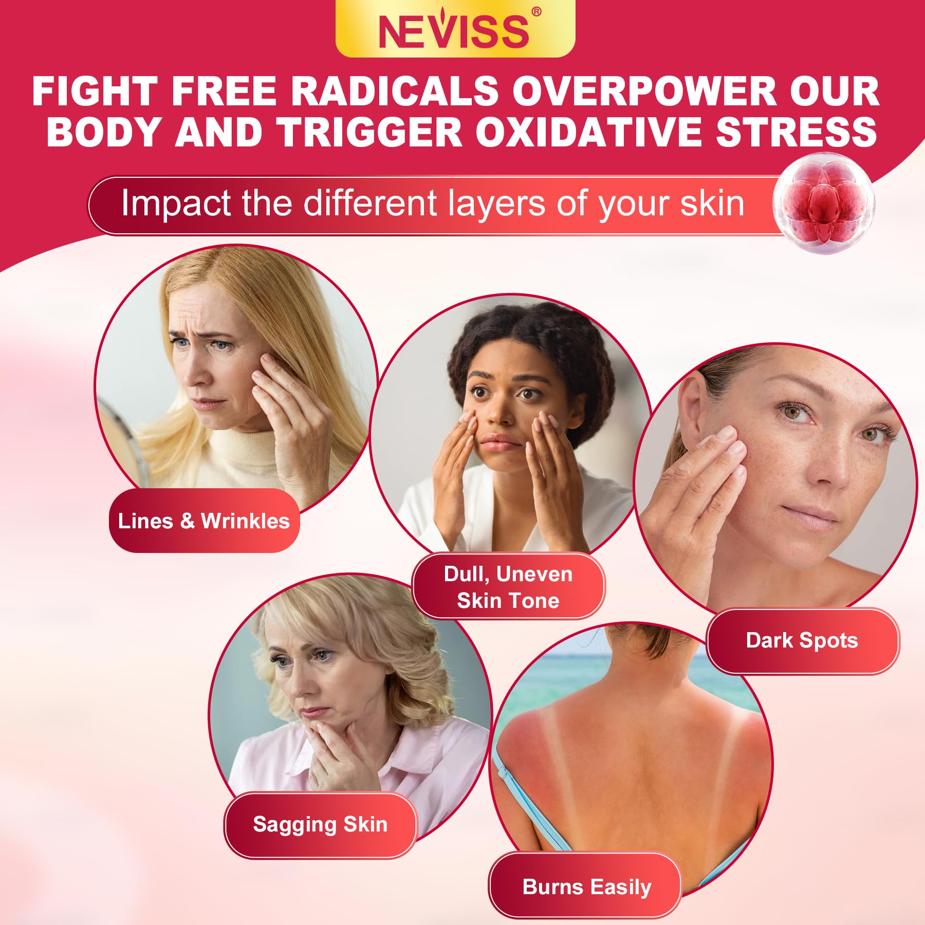 Liposomal Astaxanthin Supplements 12mg / 24mg with Lycopene, CoQ10, Lutein, Vitamin B6, E, Zinc, Coconut Oil - Fresh Microalgae Source Powerful Antioxidants for Healthy Skin, Eyes, Aging -120 Softgels - Image 7