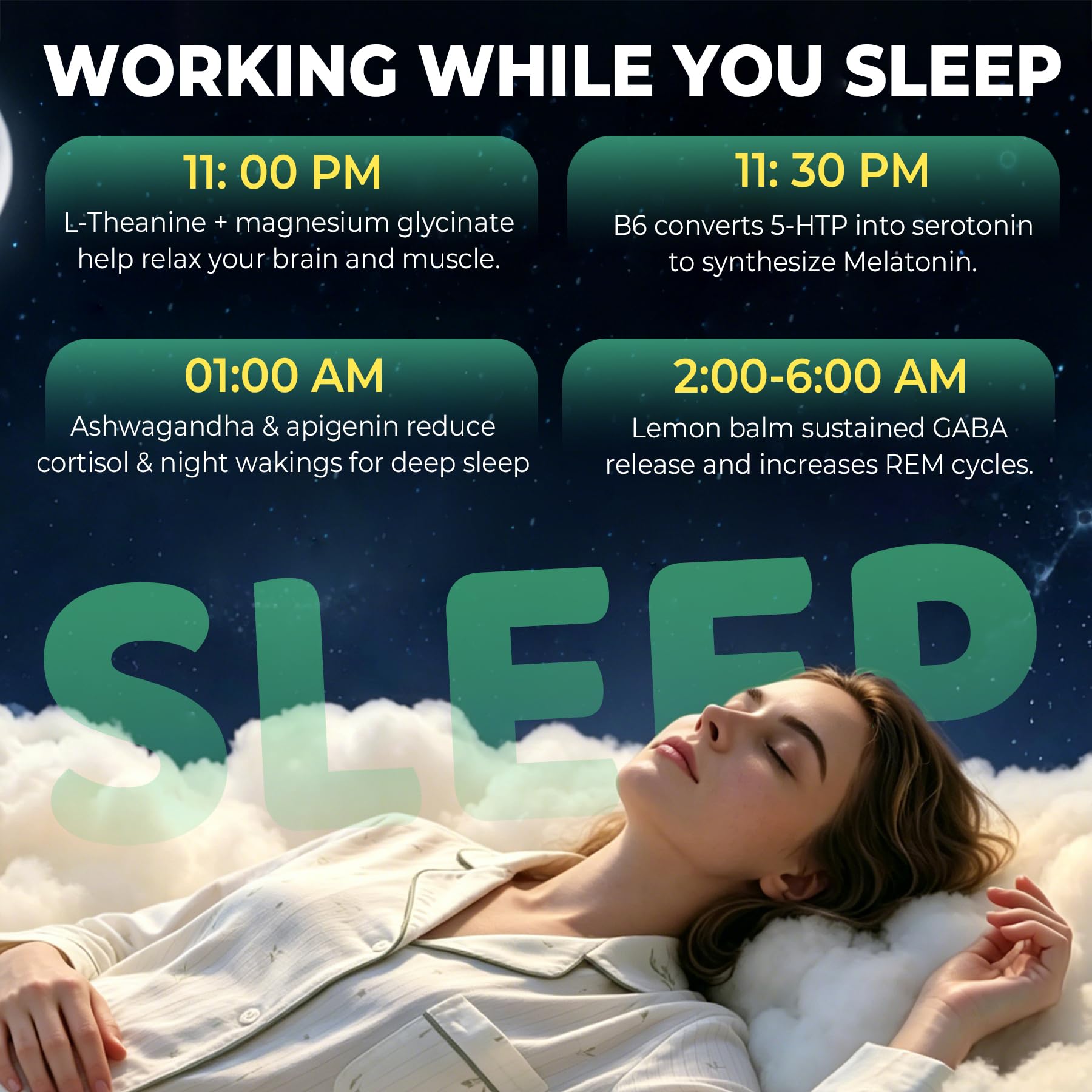 Liposomal L-Theanine 200mg Magnesium Glycinate 400mg Gummies with GABA, 5HTP, Apigenin, Vitamin B6 & D3, Ashwagandha, Lemon Balm Leaf, Melatonin Free Sleep Chewable for Relax Mood & Muscle, 2 Packs - Image 5