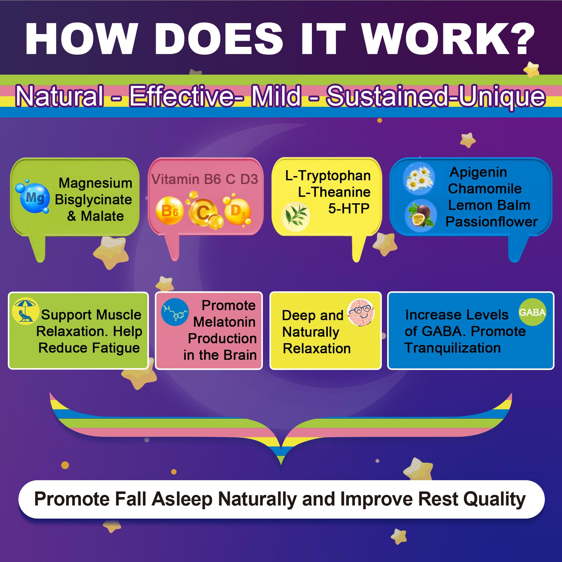 Magnesium Glycinate Gummies for Adults & Kids 4+, Sugar Free Magnesium Bisglycinate Supplement 400/200mg with B6D3, 5HTP, L-Theanine for Sleep & Relaxation, Brain, Muscle, Melatonin Free Gummies,2Pack - Image 3