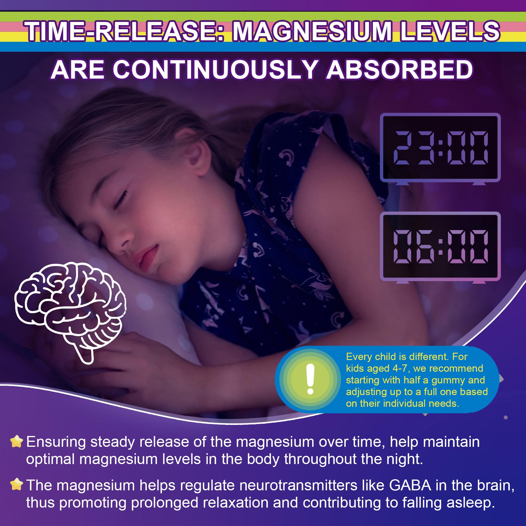 Magnesium Glycinate Gummies for Adults & Kids 4+, Sugar Free Magnesium Bisglycinate Supplement 400/200mg with B6D3, 5HTP, L-Theanine for Sleep & Relaxation, Brain, Muscle, Melatonin Free Gummies,2Pack - Image 5