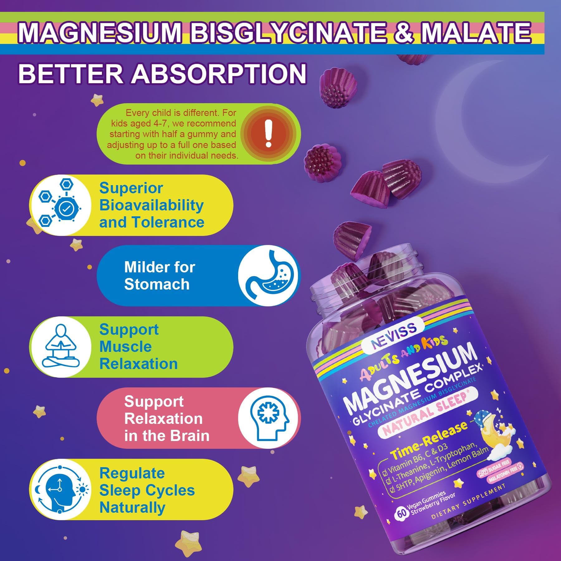 Magnesium Glycinate Gummies for Adults & Kids 4+, Sugar Free Magnesium Bisglycinate Supplement 400/200mg with B6D3, 5HTP, L-Theanine for Sleep & Relaxation, Brain, Muscle, Melatonin Free Gummies,2Pack - Image 6