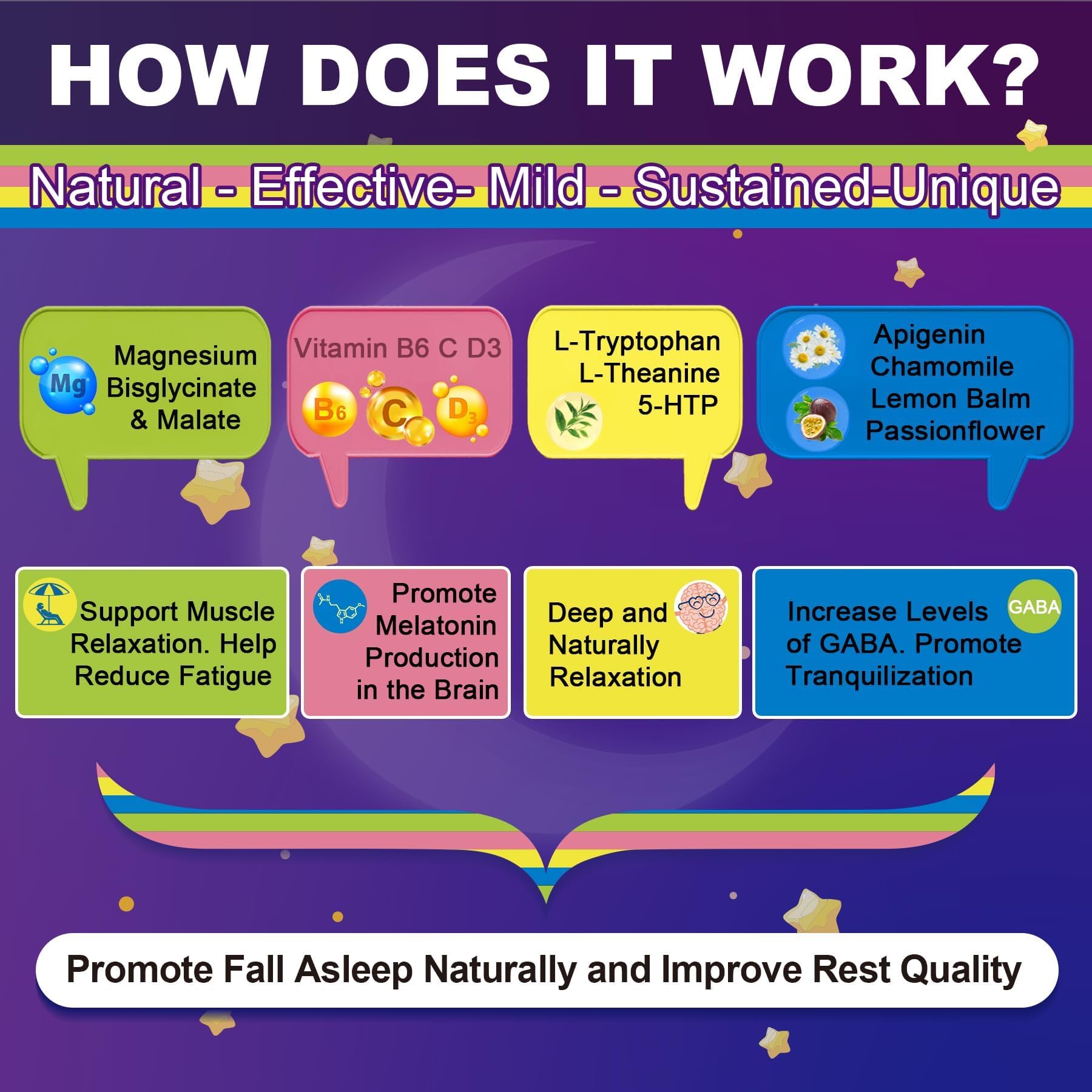 Magnesium Glycinate Gummies for Adults & Kids 4+, Sugar Free Magnesium Bisglycinate Supplement 400/200mg with B6D3, 5HTP, L-Theanine for Sleep & Relaxation, Brain, Muscle, Melatonin Free Gummies,1Pack - Image 4