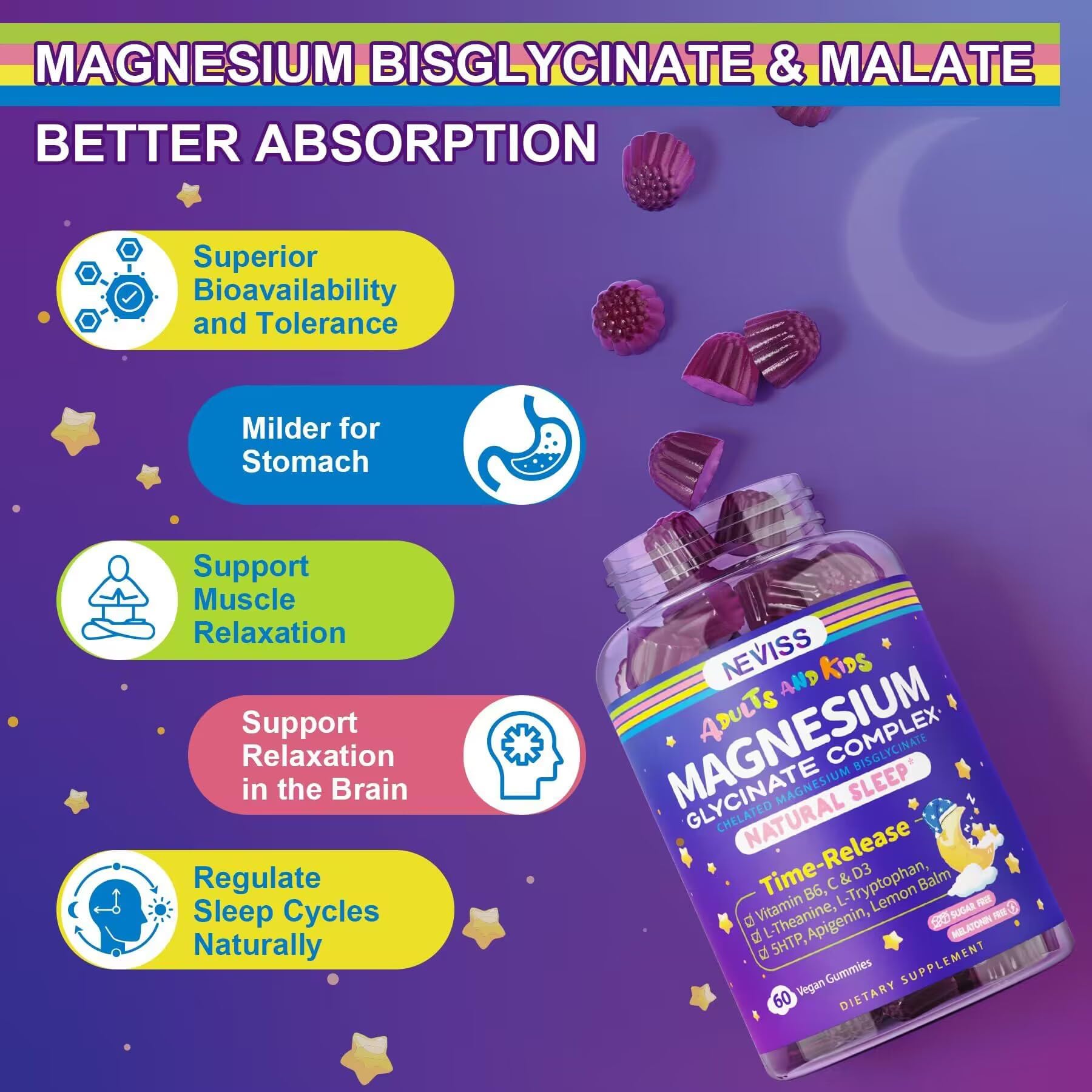 Magnesium Glycinate Gummies for Adults & Kids 4+, Sugar Free Magnesium Bisglycinate Supplement 400/200mg with B6D3, 5HTP, L-Theanine for Sleep & Relaxation, Brain, Muscle, Melatonin Free Gummies,1Pack - Image 7