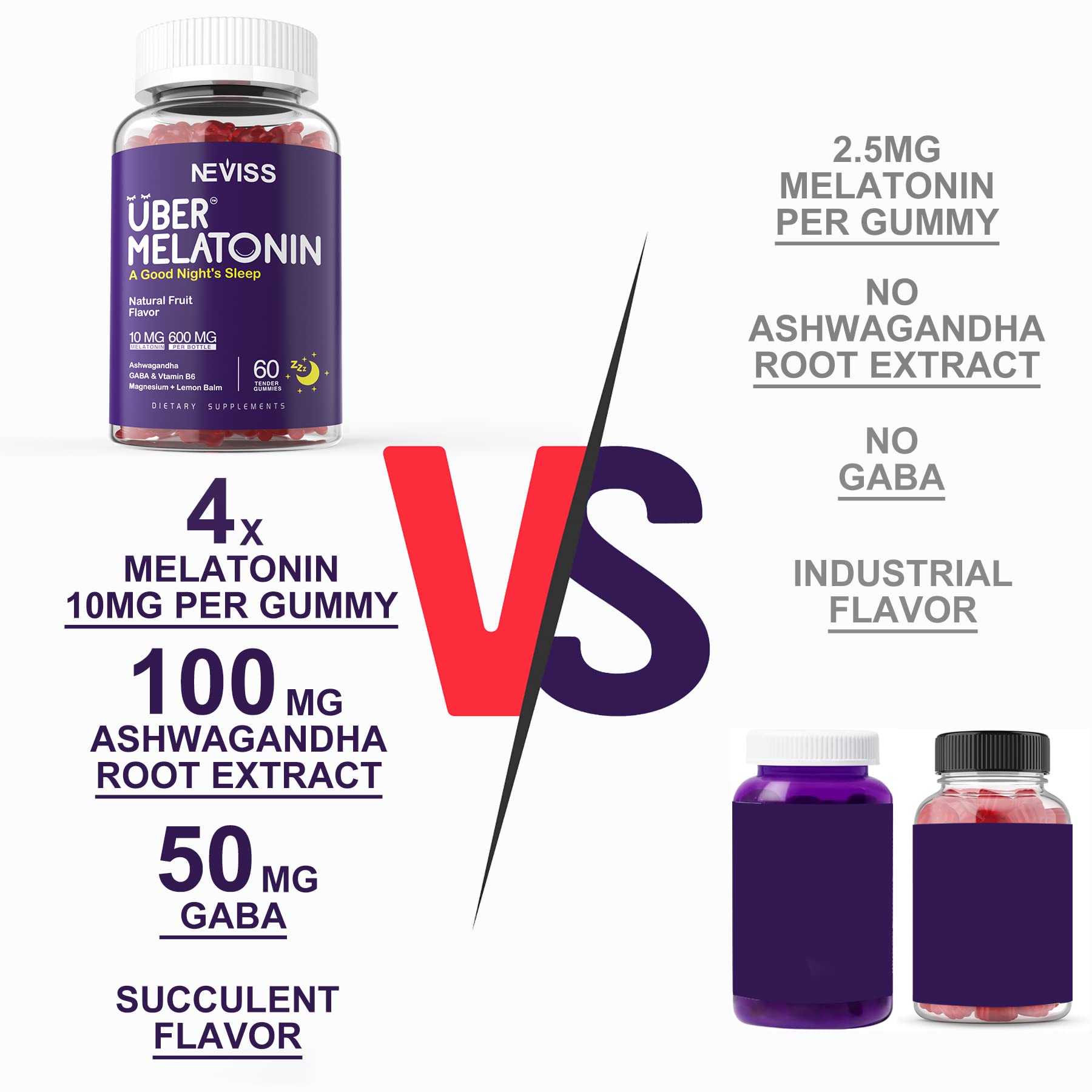 Melatonin Gummies 10mg 20mg for Adults, Melatonin 10 mg per Gummy with Ashwagandha, Magnesium Glycinate, GABA, L-theanine, Valerian Root & Lemon Balm, Rest Support Supplement, Grape Flavor, 2-Pack - Image 6