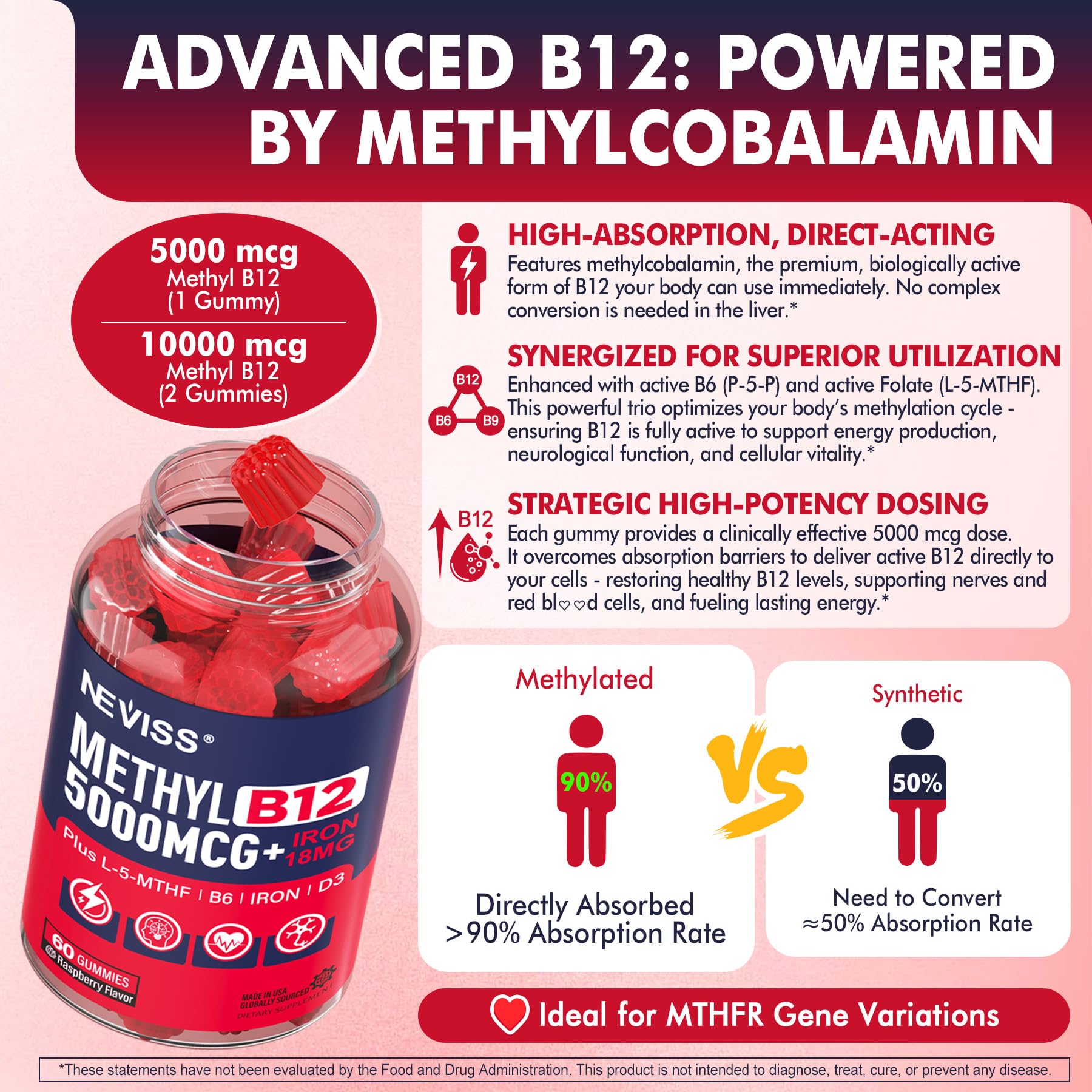 Methylated B12 Gummies 5000mcg/10000mcg & L-Methylfolate 400mcg + Iron 18mg, B6, D3 for Women Men - Methyl B12 Vitamin with Folate for Energy, MTHFR Gene, Methylation for Adults, Sugar free, 2 Pack - Image 3