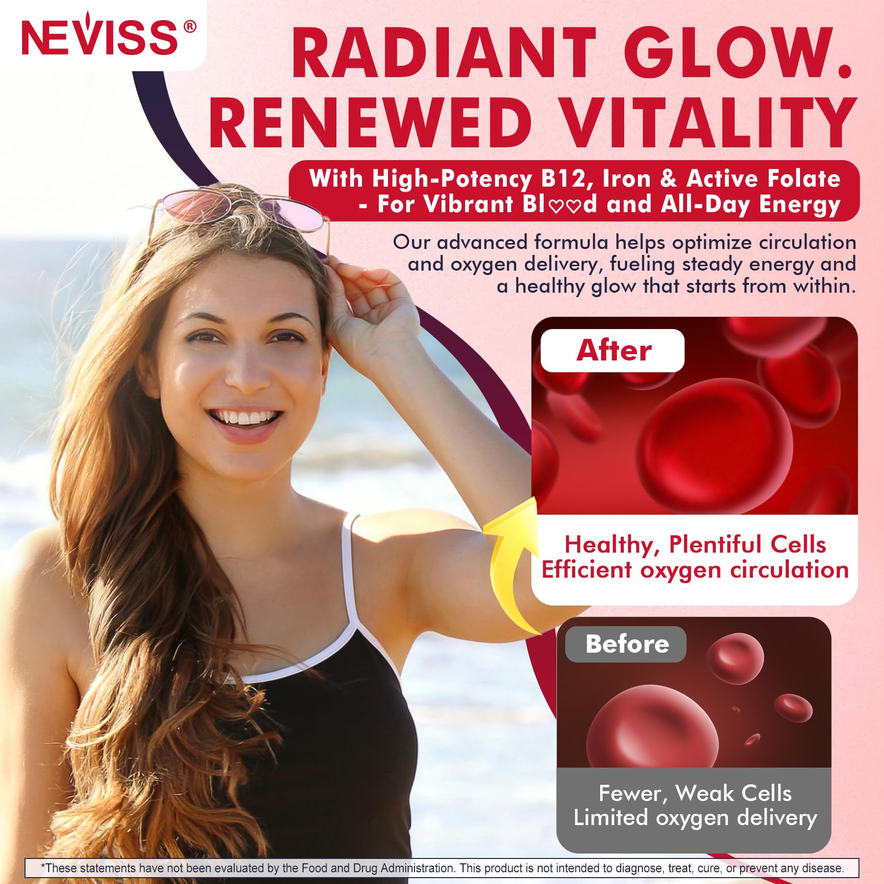 Methylated B12 Gummies 5000mcg/10000mcg & L-Methylfolate 400mcg + Iron 18mg, B6, D3 for Women Men - Methyl B12 Vitamin with Folate for Energy, MTHFR Gene, Methylation for Adults, Sugar free, 2 Pack - Image 5