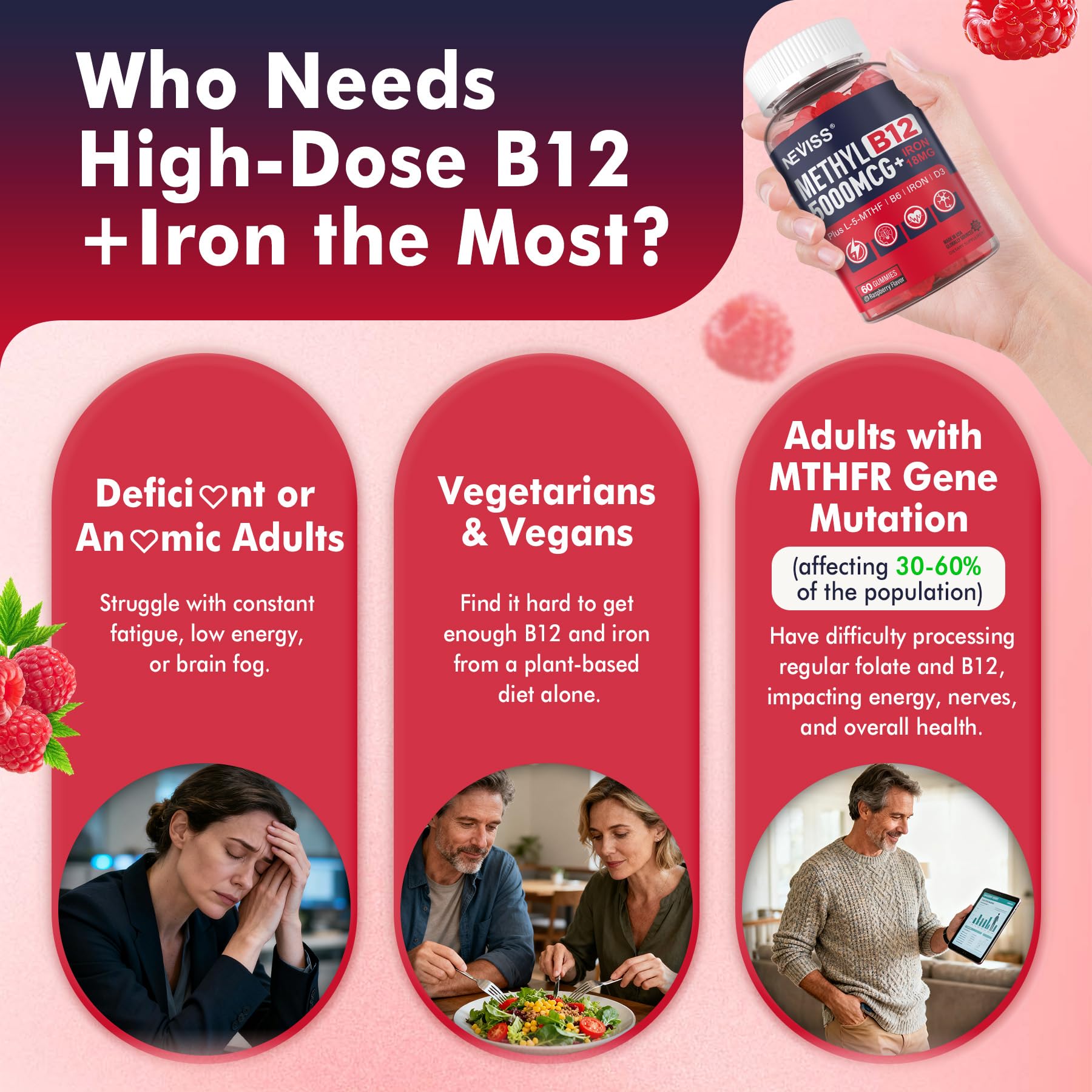 Methylated B12 Gummies 5000mcg/10000mcg & L-Methylfolate 400mcg + Iron 18mg, B6, D3 for Women Men - Methyl B12 Vitamin with Folate for Energy, MTHFR Gene, Methylation for Adults, Sugar free, 2 Pack - Image 6