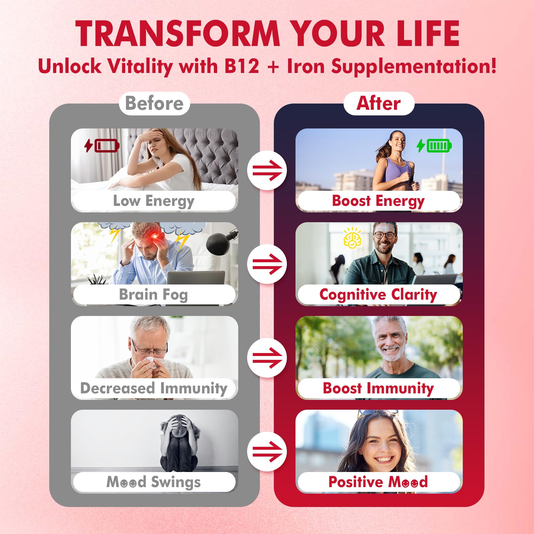 Methylated B12 Gummies 5000mcg/10000mcg & L-Methylfolate 400mcg + Iron 18mg, B6, D3 for Women Men - Methyl B12 Vitamin with Folate for Energy, MTHFR Gene, Methylation for Adults, Sugar free, 2 Pack - Image 8