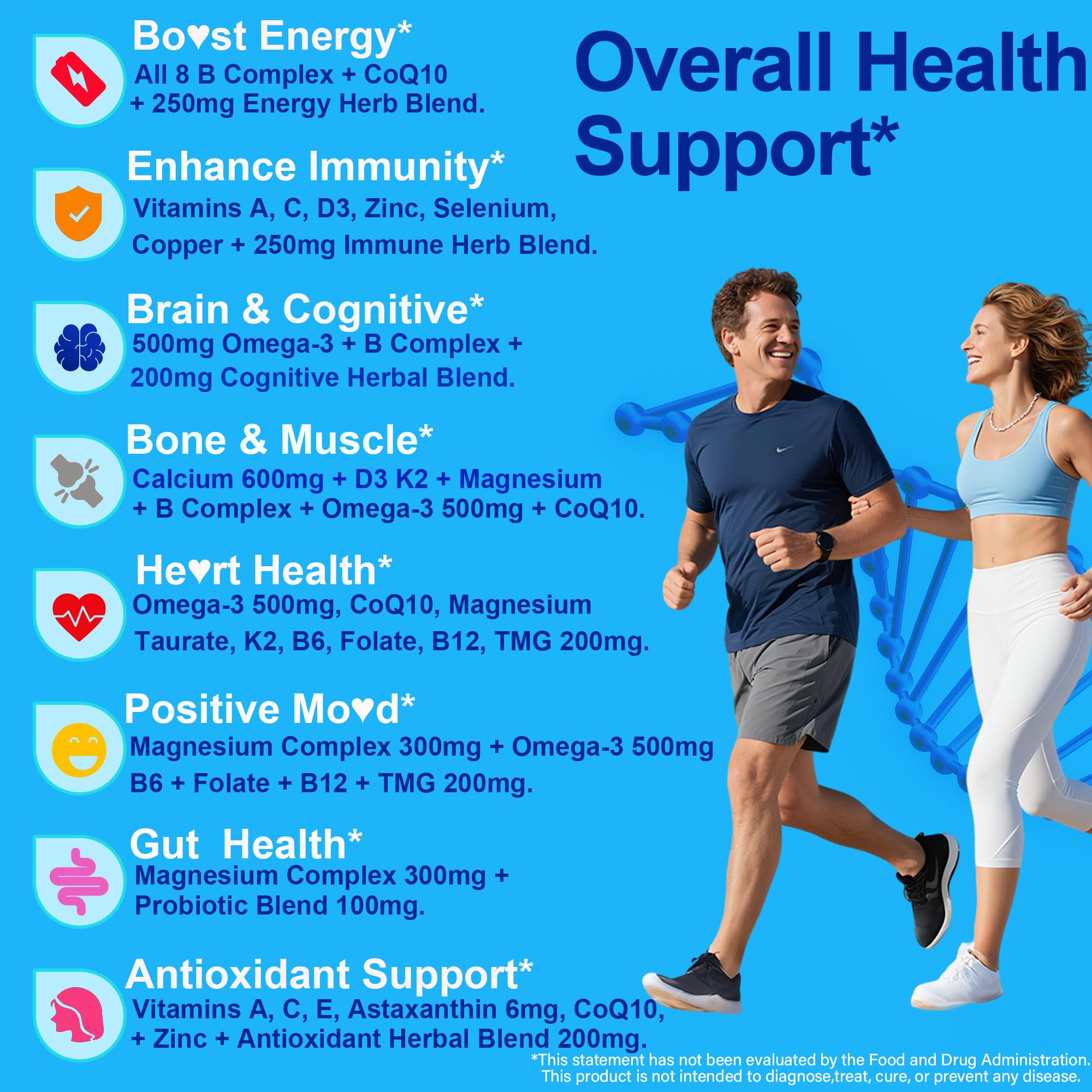 Methylated Multivitamin for Women & Men Gummies w/ Omega-3, Calcium, D3 K2, Methylfolate & B12, TMG, Daily Vitamins, Mag, CoQ10, Probiotic for 18 30 40 50 60 70+, Overall Health - Vegan, Sugar Free - Image 3