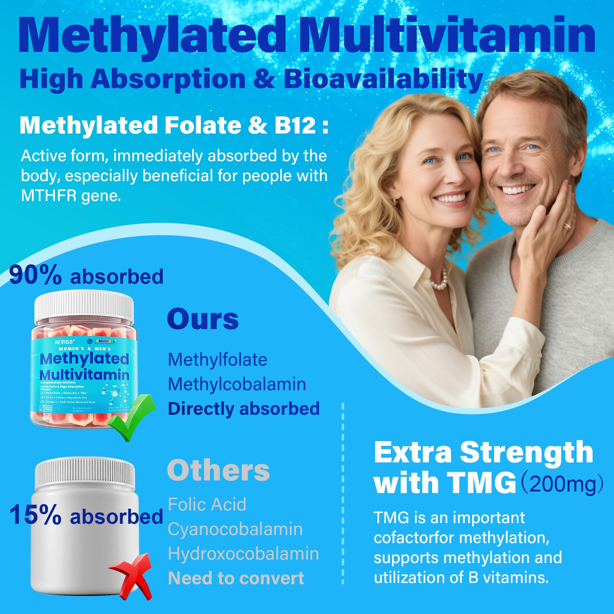 Methylated Multivitamin for Women & Men Gummies w/ Omega-3, Calcium, D3 K2, Methylfolate & B12, TMG, Daily Vitamins, Mag, CoQ10, Probiotic for 18 30 40 50 60 70+, Overall Health - Vegan, Sugar Free - Image 4