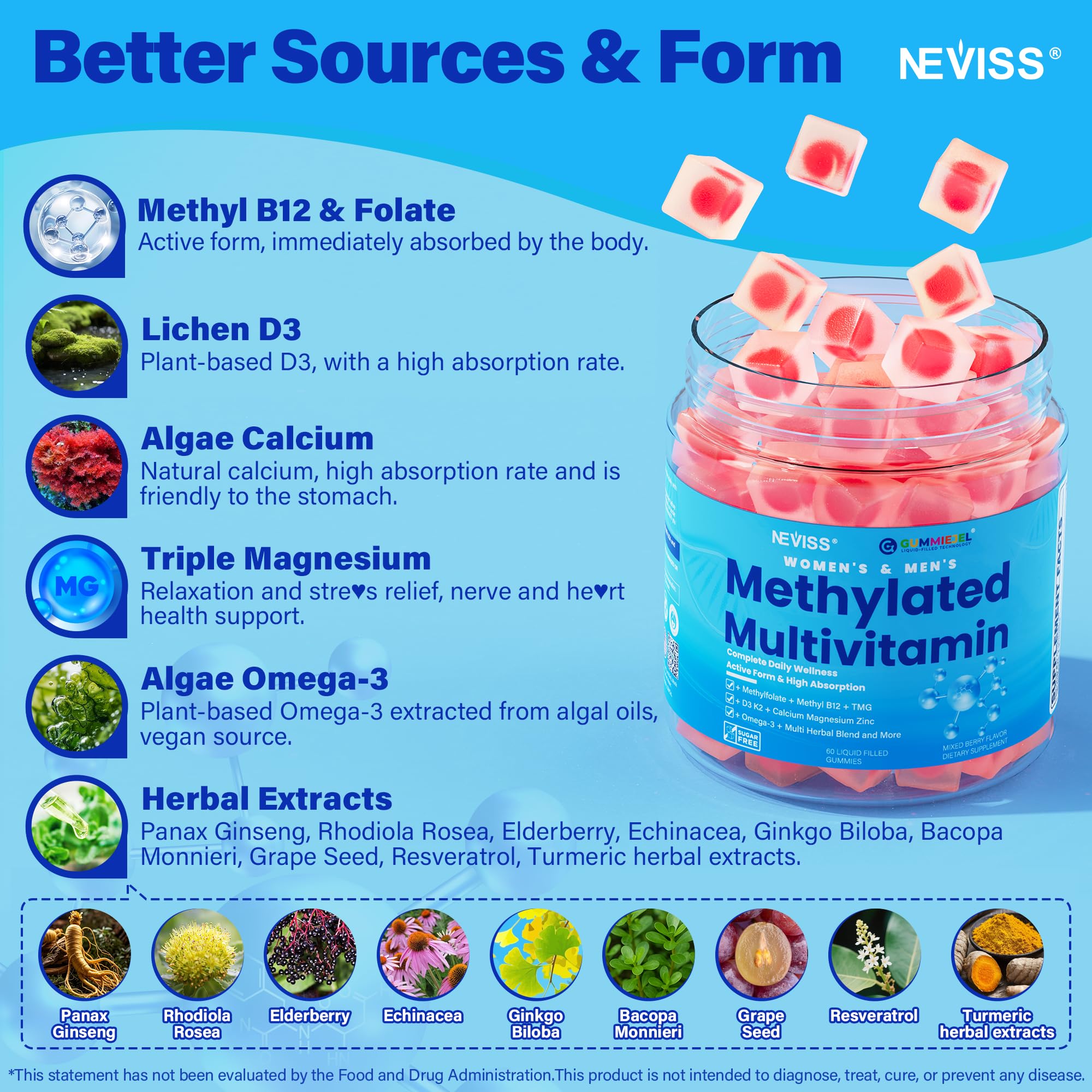 Methylated Multivitamin for Women & Men Gummies w/ Omega-3, Calcium, D3 K2, Methylfolate & B12, TMG, Daily Vitamins, Mag, CoQ10, Probiotic for 18 30 40 50 60 70+, Overall Health - Vegan, Sugar Free - Image 5
