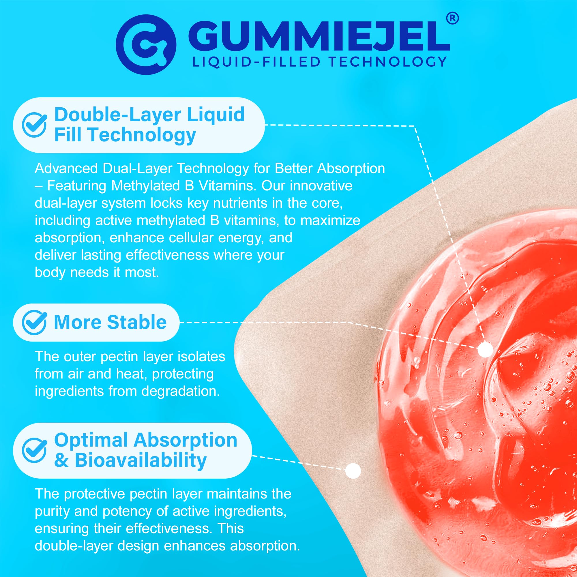 Methylated Multivitamin for Women & Men Gummies w/ Omega-3, Calcium, D3 K2, Methylfolate & B12, TMG, Daily Vitamins, Mag, CoQ10, Probiotic for 18 30 40 50 60 70+, Overall Health - Vegan, Sugar Free - Image 7