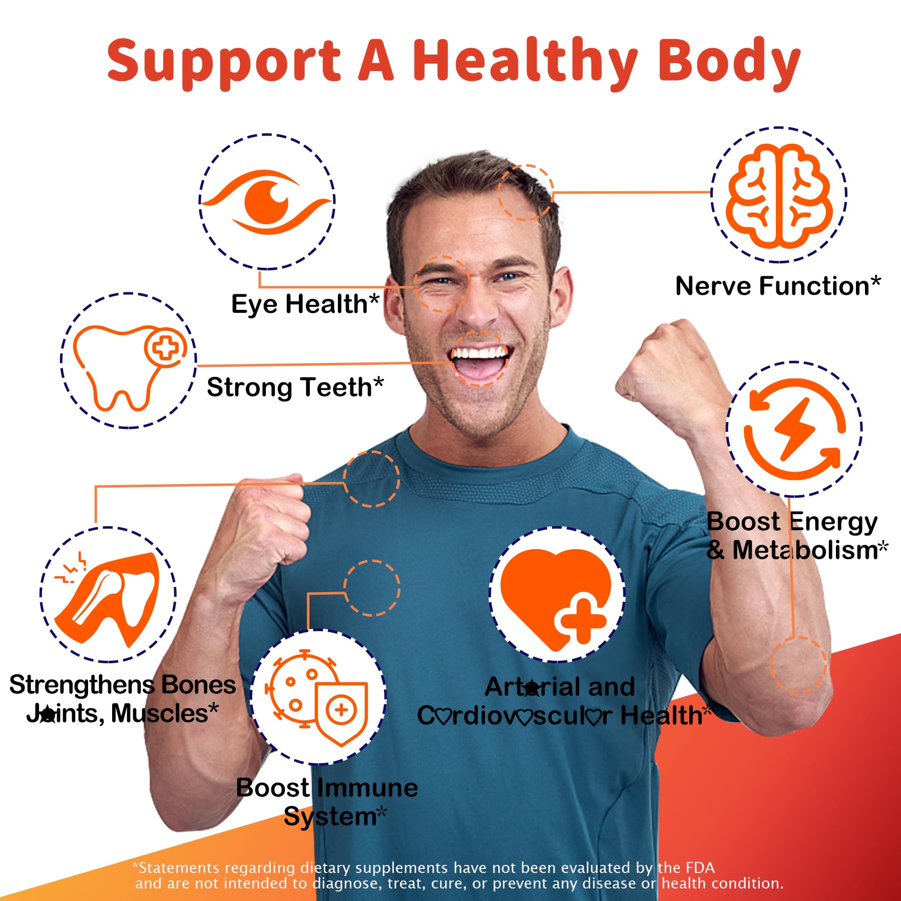 Methylated Multivitamin Women Men, Vitamin D3 K2 5000IU / 10,000IU, B12 5000 mcg 2500mcg, K2 (MK-7) 240mcg- ADK+Methyl Vitamin B12, Vegan D3,Vitamin A,C,Zinc Eye,Bone,Energy,Immune, Sugar-Free Gummies - Image 5