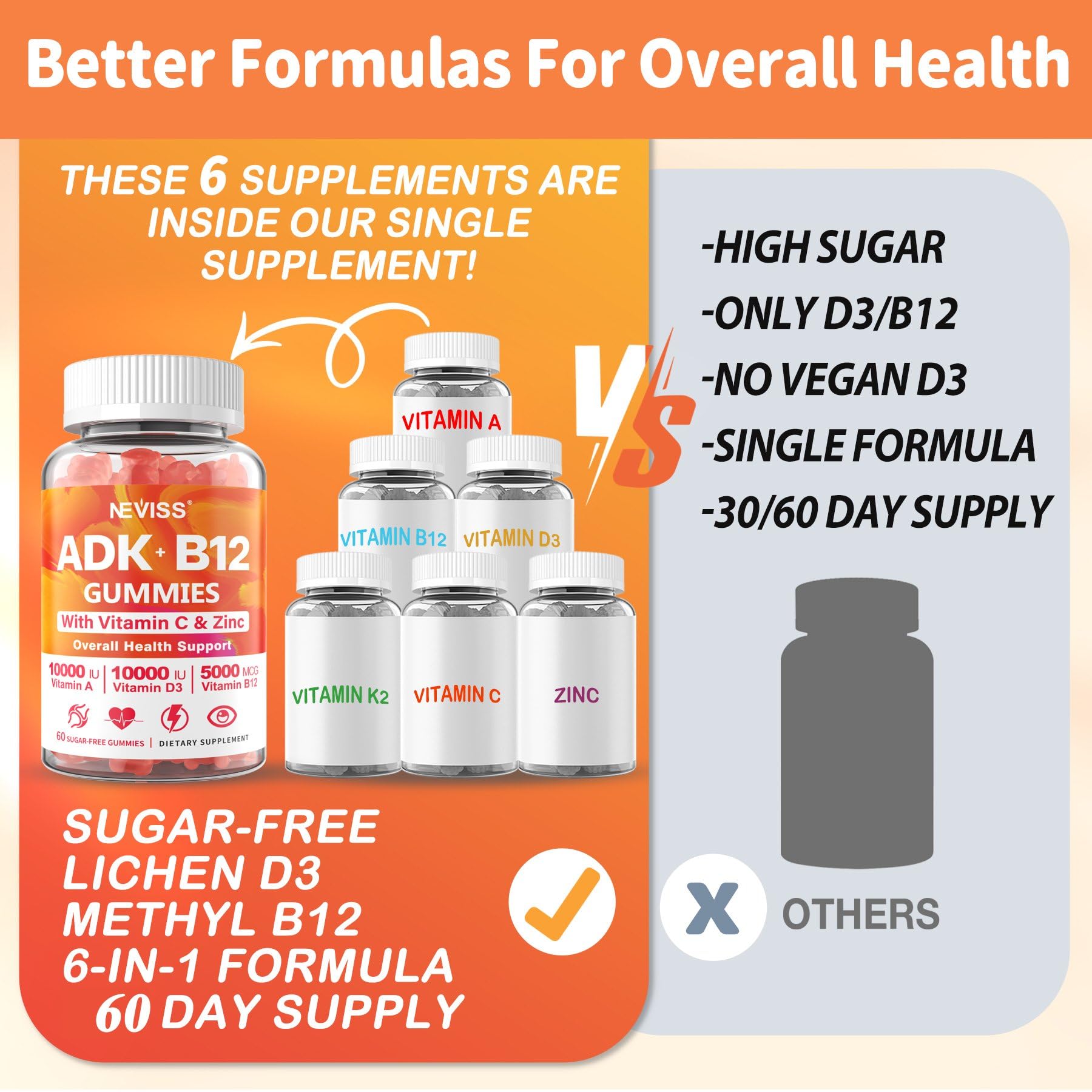 Methylated Multivitamin Women Men, Vitamin D3 K2 5000IU / 10,000IU, B12 5000 mcg 2500mcg, K2 (MK-7) 240mcg- ADK+Methyl Vitamin B12, Vegan D3,Vitamin A,C,Zinc Eye,Bone,Energy,Immune, Sugar-Free Gummies - Image 6