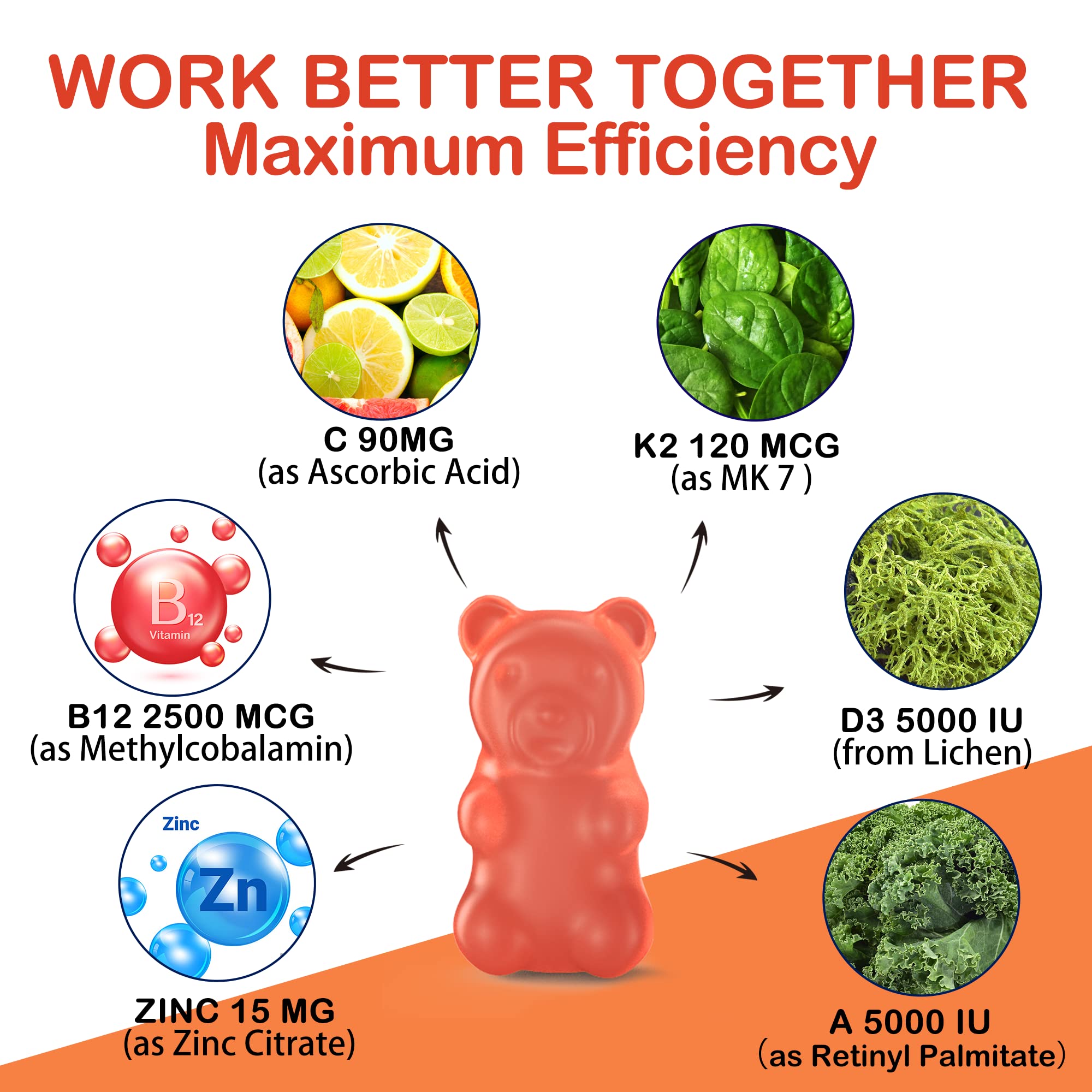 Methylated Multivitamin Women Men, Vitamin D3 K2 5000IU / 10,000IU, B12 5000 mcg 2500mcg, K2 (MK-7) 240mcg- ADK+Methyl Vitamin B12, Vegan D3,Vitamin A,C,Zinc Eye,Bone,Energy,Immune, Sugar-Free Gummies - Image 7