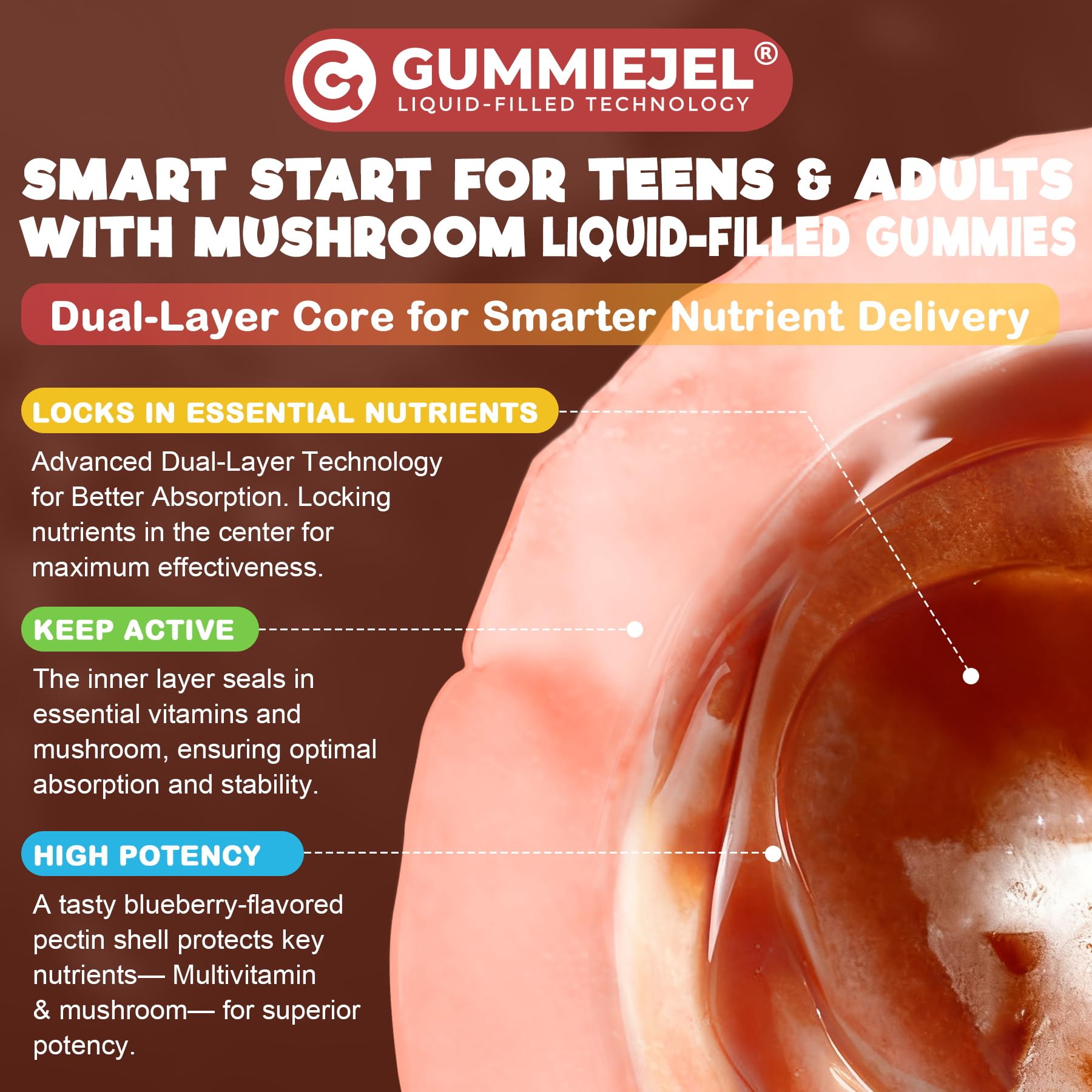 Neviss Kids 10+ Focus Brain Gummies w/Lion's Mane, B6, Methyl B12, Mushroom Filled Gummy for Teen & Adults Memory & Energy, Phosphatidylserine, L-Tyrosine, Choline, Beetroot, Ginkgo Biloba, Sugar Free - Image 8