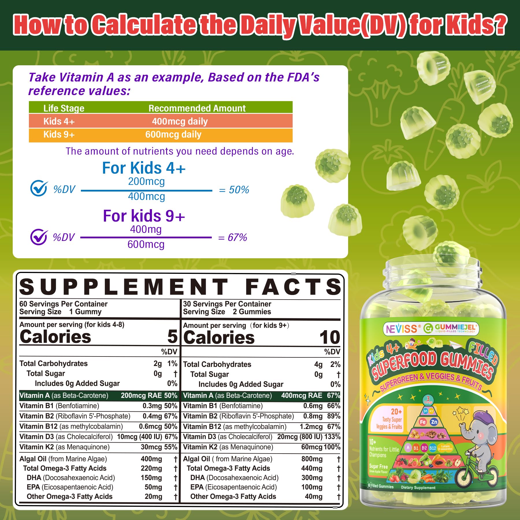 NEVISS Kids 4+ & Teens Super Greens 40-in-1 Gummies w/Multivitamin, Omega3 Iron, D3K2, Picky Eater Organic Super Fruits Veggies Superfood Gummy, Mushroom, Lutein | Immune Bone Brain Energy, Sugar Free - Image 8