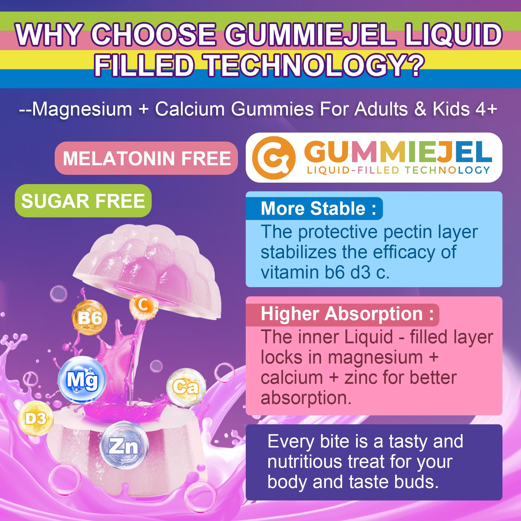 Neviss Magnesium Glycinate + Calcium Filled Gummies for Adults and Kids 4+, Kids Sleep Gummies Melatonin Free, No Sugar Magnesium Supplement w/B6 D3, L-Theanine for Zzz Relax, Brain,Bone,Muscle 2Pack - Image 7