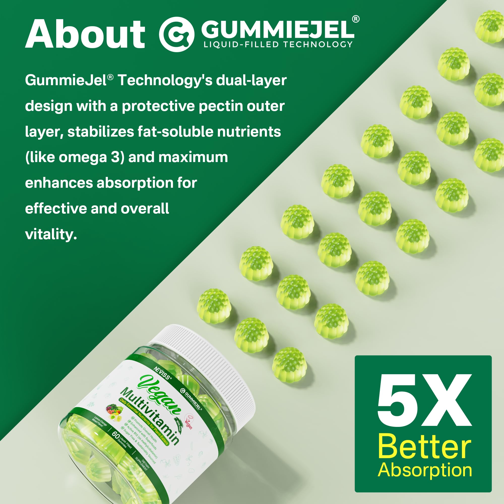 NEVISS Vegan Multivitamin for Women & Men w/Methyl B12, D3 K2, Plant Based Omega 3 (DHA+EPA), Iron, Choline, Zinc, Whole Food Daily Vitamins Gummies for Vegans & Vegetarians, Sugar Free, 60Cts - Image 8