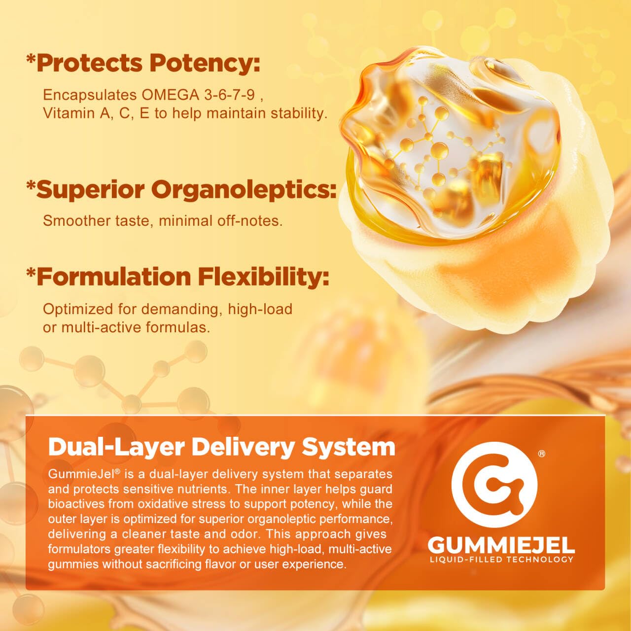 Omega 3-6-7-9 Gummies, Organic Sea Buckthorn Oil 1200MG & Flaxseed Oil 500MG, Vegan Omega 7 Supplement w/Vitamin A, C, E, Fatty Acids, No Fish Taste, Supports Skin, Eye, Immune, Brain Health, 60 Cts - Image 8