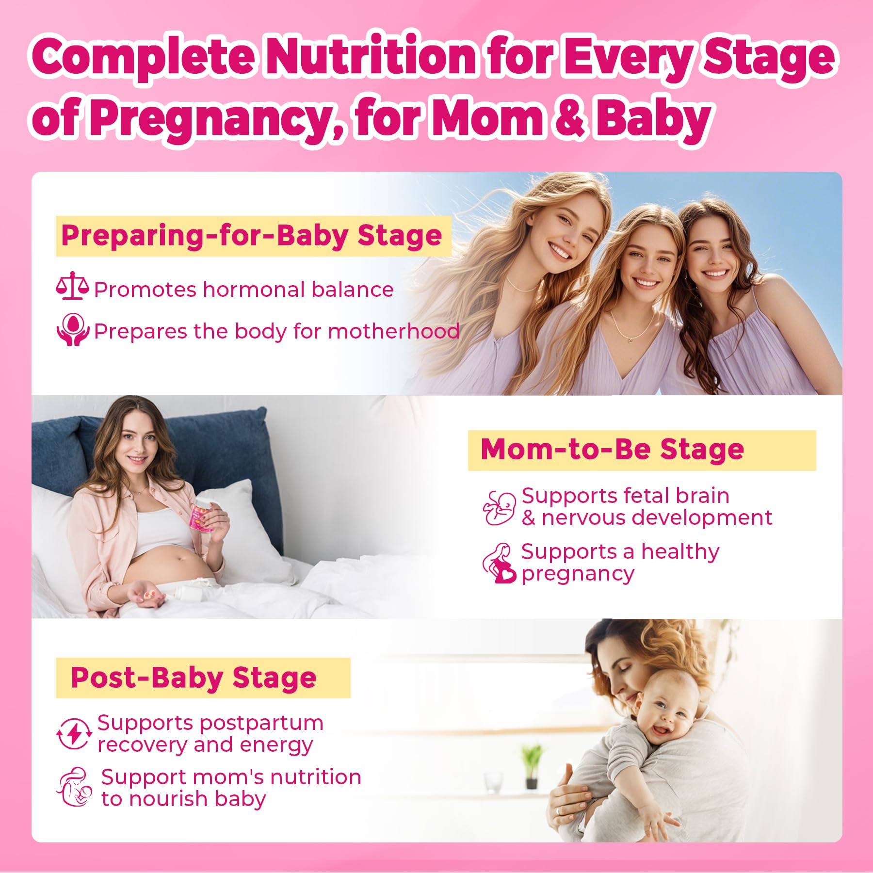 Prenatal Vitamins for Women Multivitamin Gummies w/ Methylfolate 1mg, Choline Omega-3(DHA+EPA) Iron, Postnatal Vitamins for Women Breastfeeding | Before,During & After Pregnancy,Sugar Free,Vegan,60Cts - Image 6