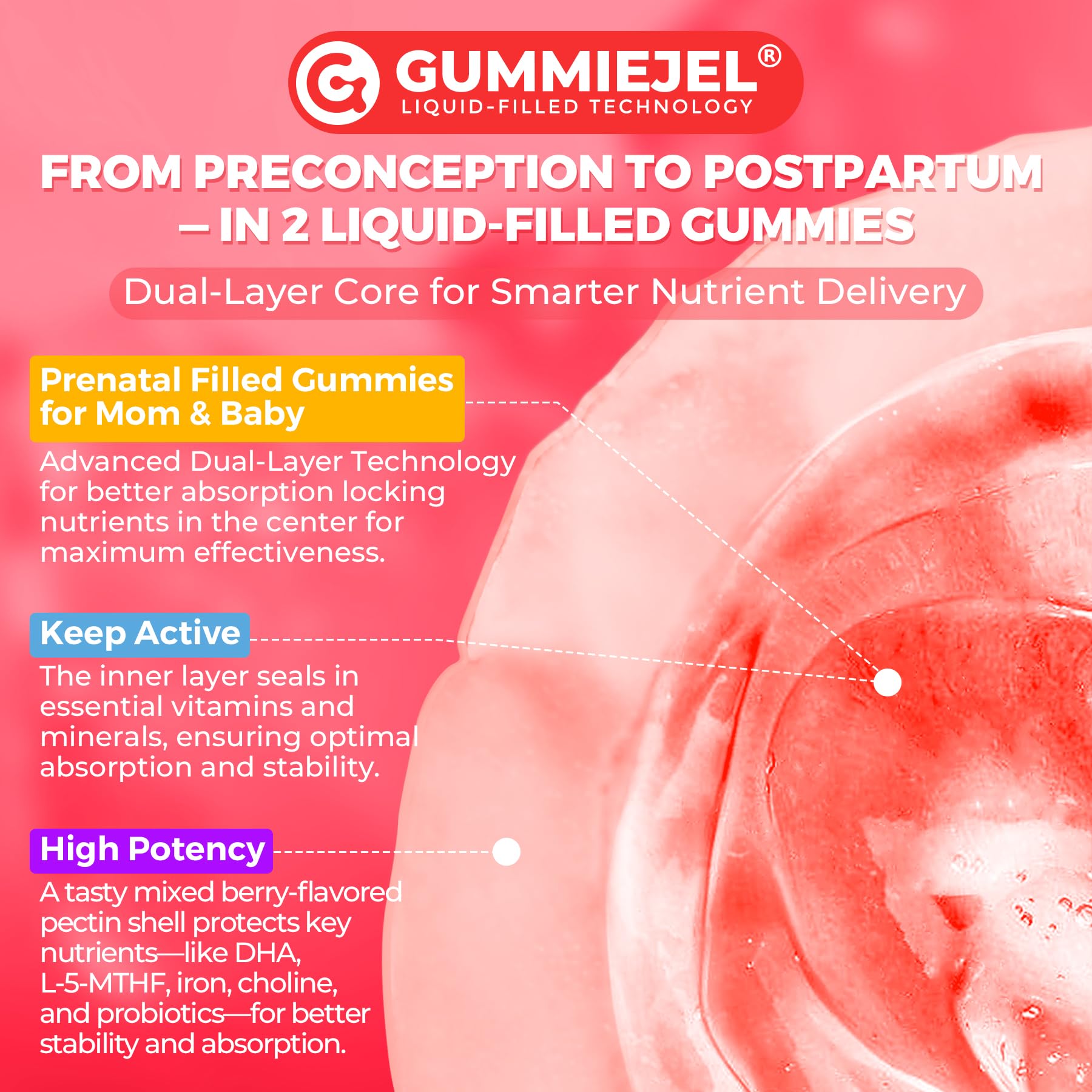 Prenatal Vitamins for Women Multivitamin Gummies w/ Methylfolate 1mg, Choline Omega-3(DHA+EPA) Iron, Postnatal Vitamins for Women Breastfeeding | Before,During & After Pregnancy,Sugar Free,Vegan,60Cts - Image 8