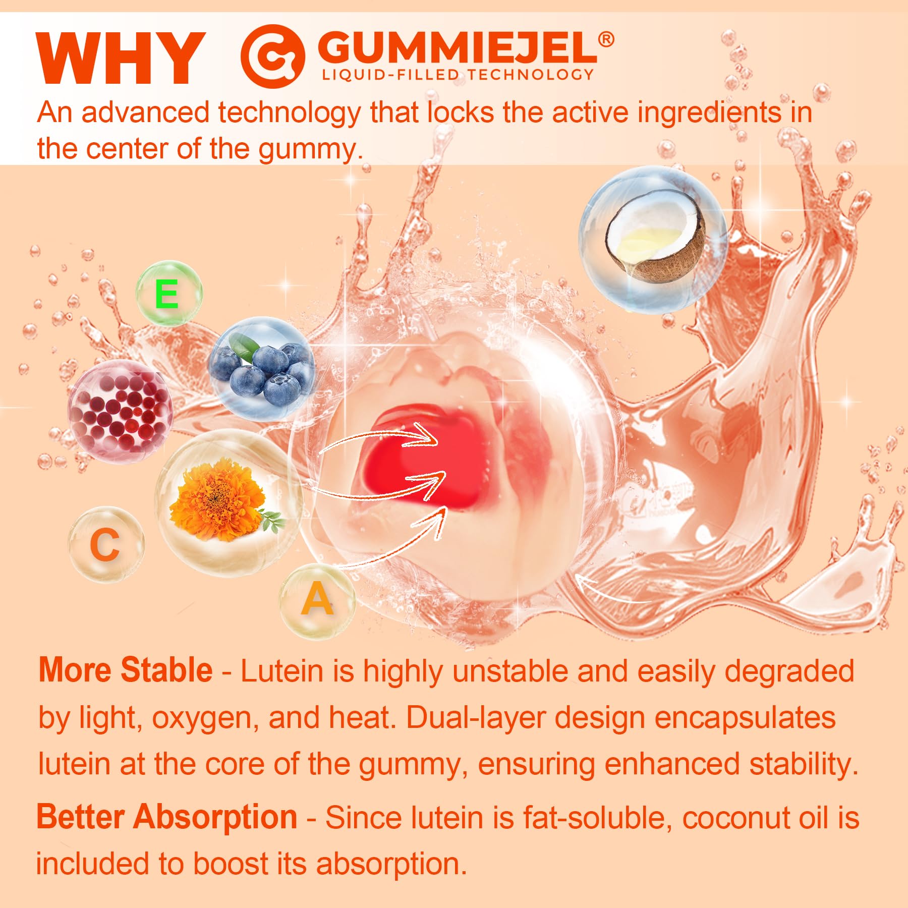 Sugar-Free Lutein Zeaxanthin Supplements Gummies (25mg) Vitamins A, C, E, Bilberry, Astaxanthin - Coconut Oil for Better Absorption - Adults & Teens Vision Health, Eye Strain, Dry Eyes - Vegan, 60Cts - Image 3