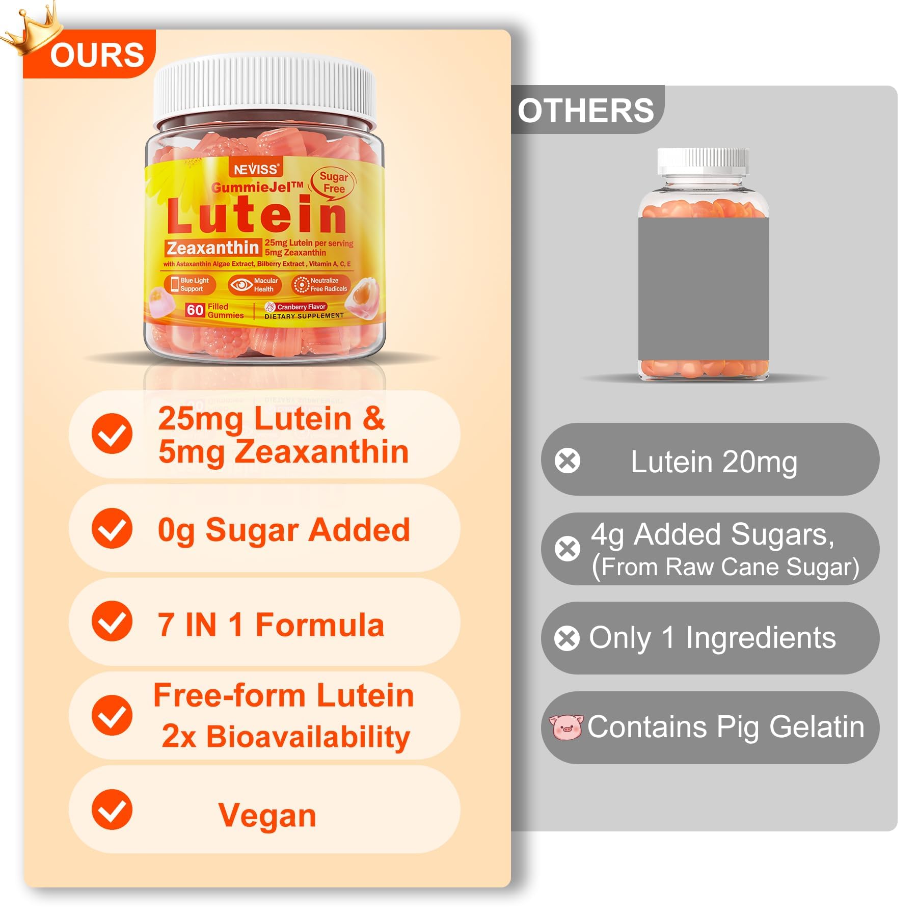 Sugar-Free Lutein Zeaxanthin Supplements Gummies (25mg) Vitamins A, C, E, Bilberry, Astaxanthin - Coconut Oil for Better Absorption - Adults & Teens Vision Health, Eye Strain, Dry Eyes - Vegan, 60Cts - Image 7