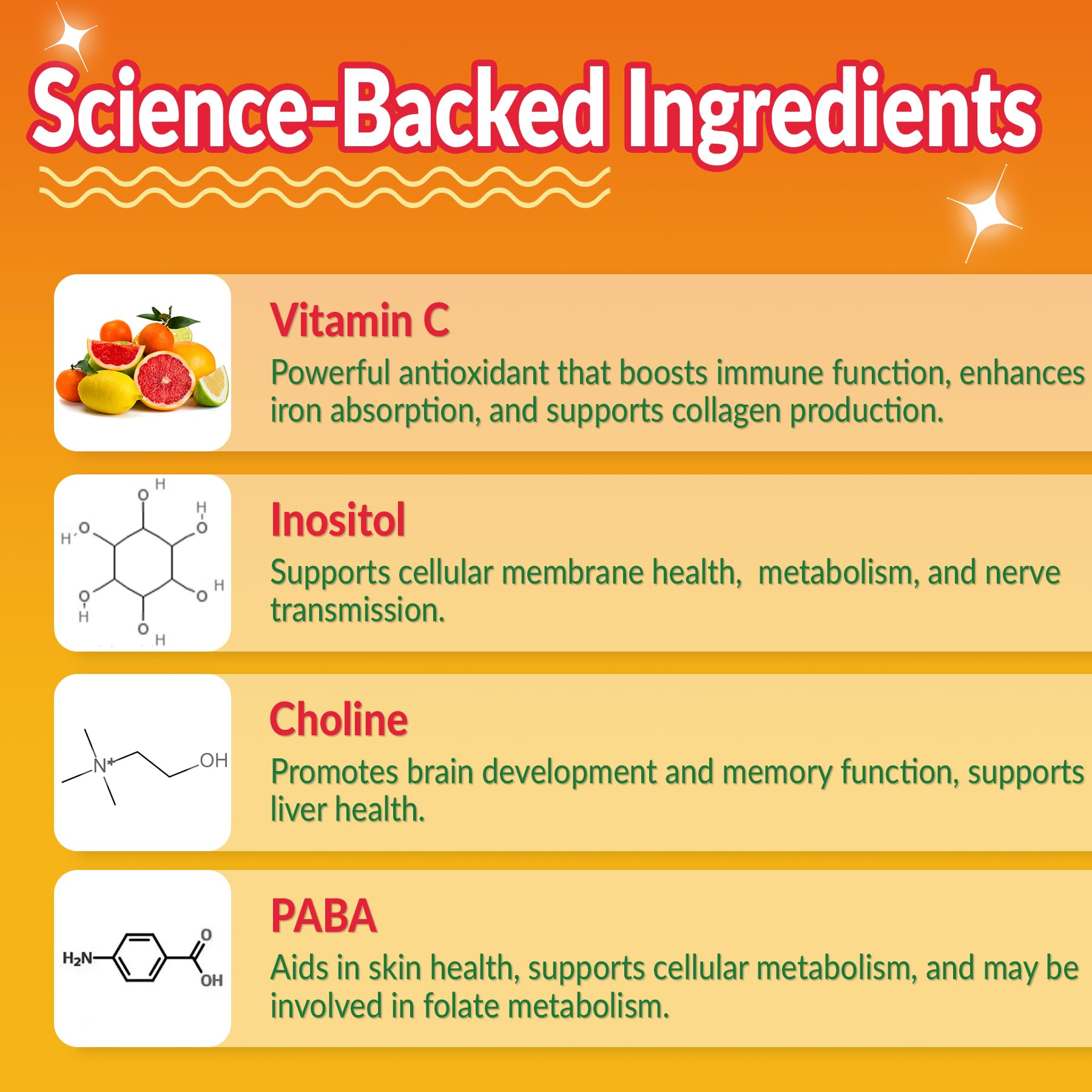 Super Vitamin B Complex Gummies - Methylated B Complex for Women & Men, All B Vitamins, Methyl B12, Methylfolate, Vitamin C, Choline, Inositol, PABA for Energy, Brain & Immune, 0g Sugar, Vegan, 60 Cts - Image 7