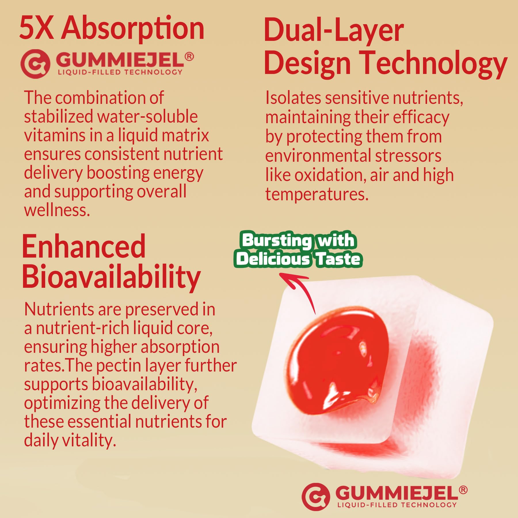 Super Vitamin B Complex Gummies - Methylated B Complex for Women & Men, All B Vitamins, Methyl B12, Methylfolate, Vitamin C, Choline, Inositol, PABA for Energy, Brain & Immune, 0g Sugar, Vegan, 60 Cts - Image 8